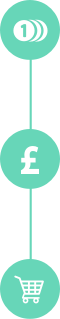 make-money-fast-separator-uk-mobile